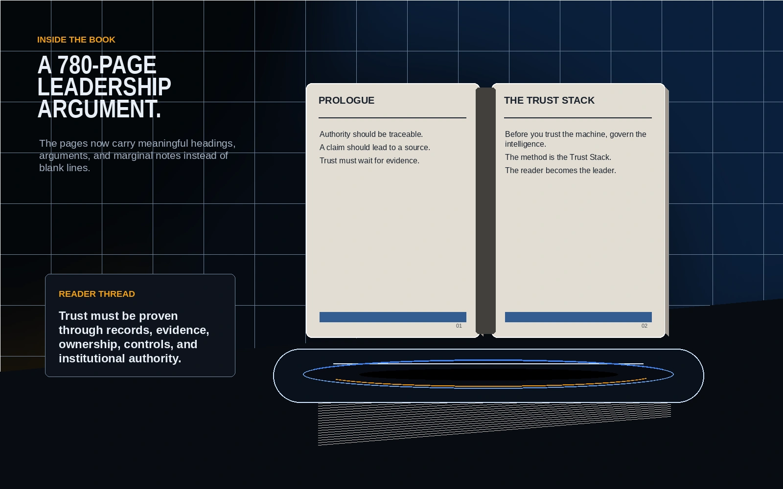 Open book spread representing the 780-page structure of Ungoverned Intelligence