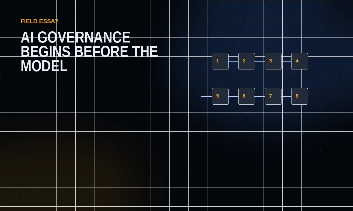 Editorial image for AI Governance Begins Before the Model