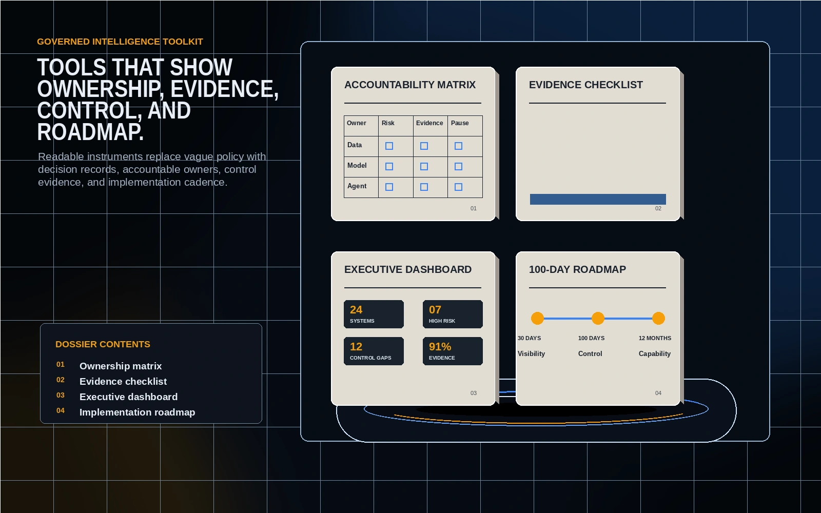 Preview fan of Governed Intelligence Toolkit documents